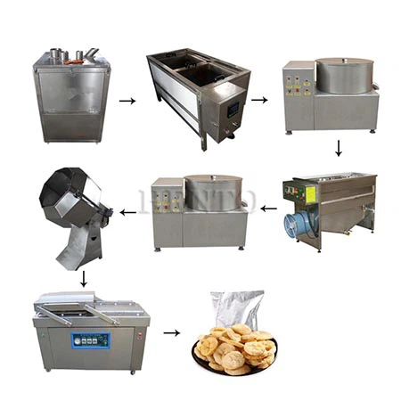 Productielijn voor bananenchips