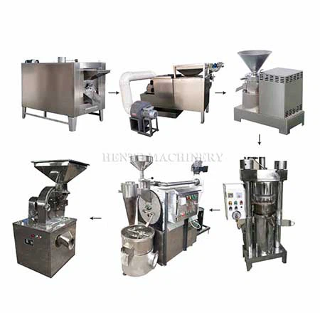 Cacaopoederproductielijn