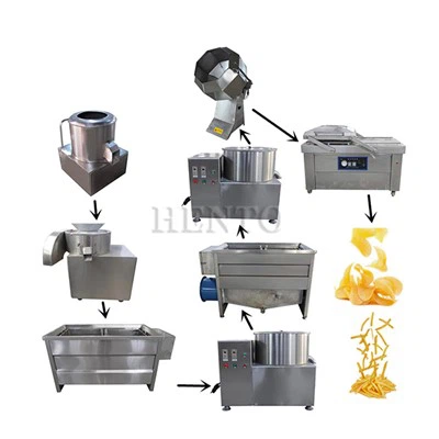 Automatische productielijn voor aardappelchips